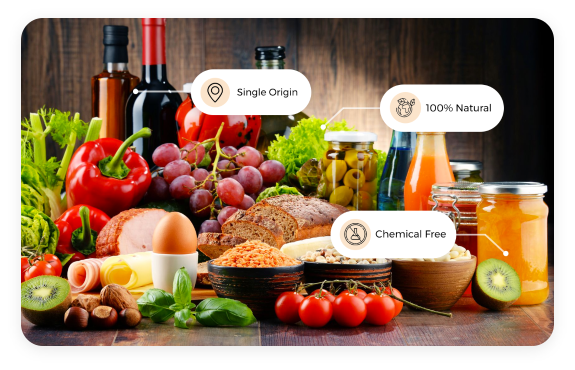 food traceability, food supply chain, food traceability solution, food traceability software