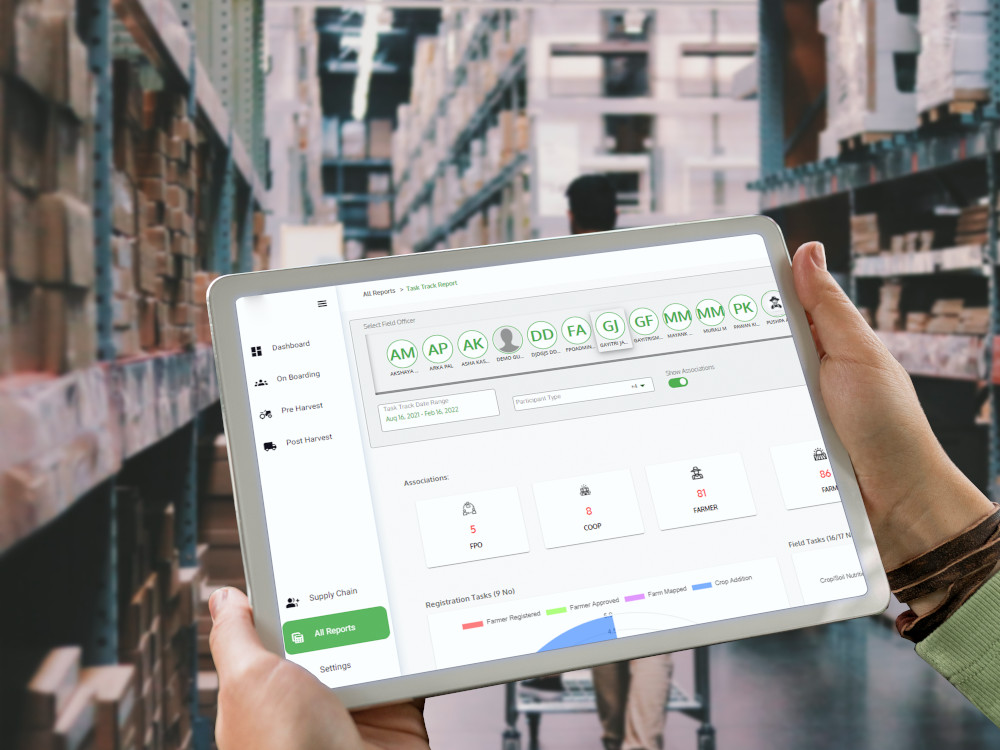 food traceability, food supply chain,