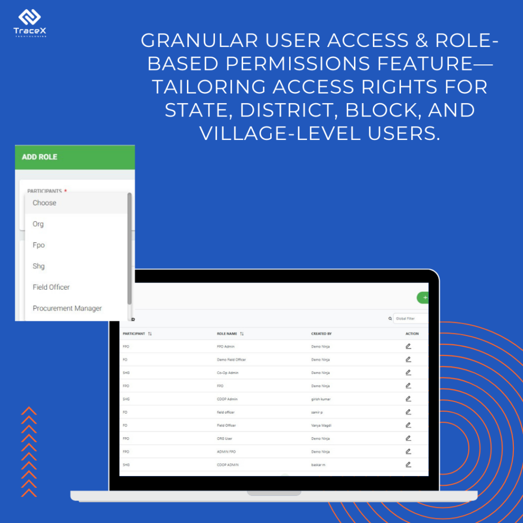 User Access & Role-Based Permissions