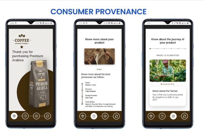 supply chain traceability, supply chain