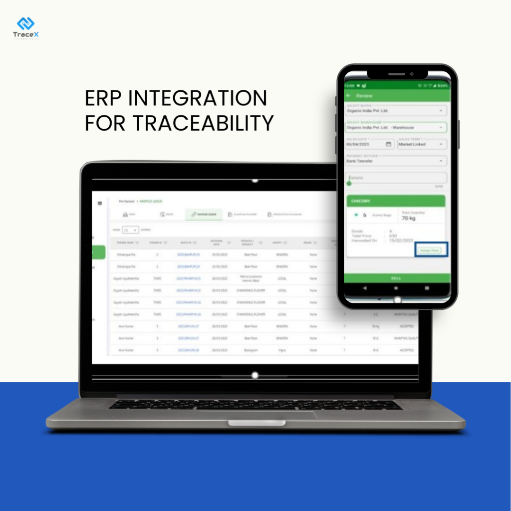 ERP integration for traceability, ERP–traceability integration ,