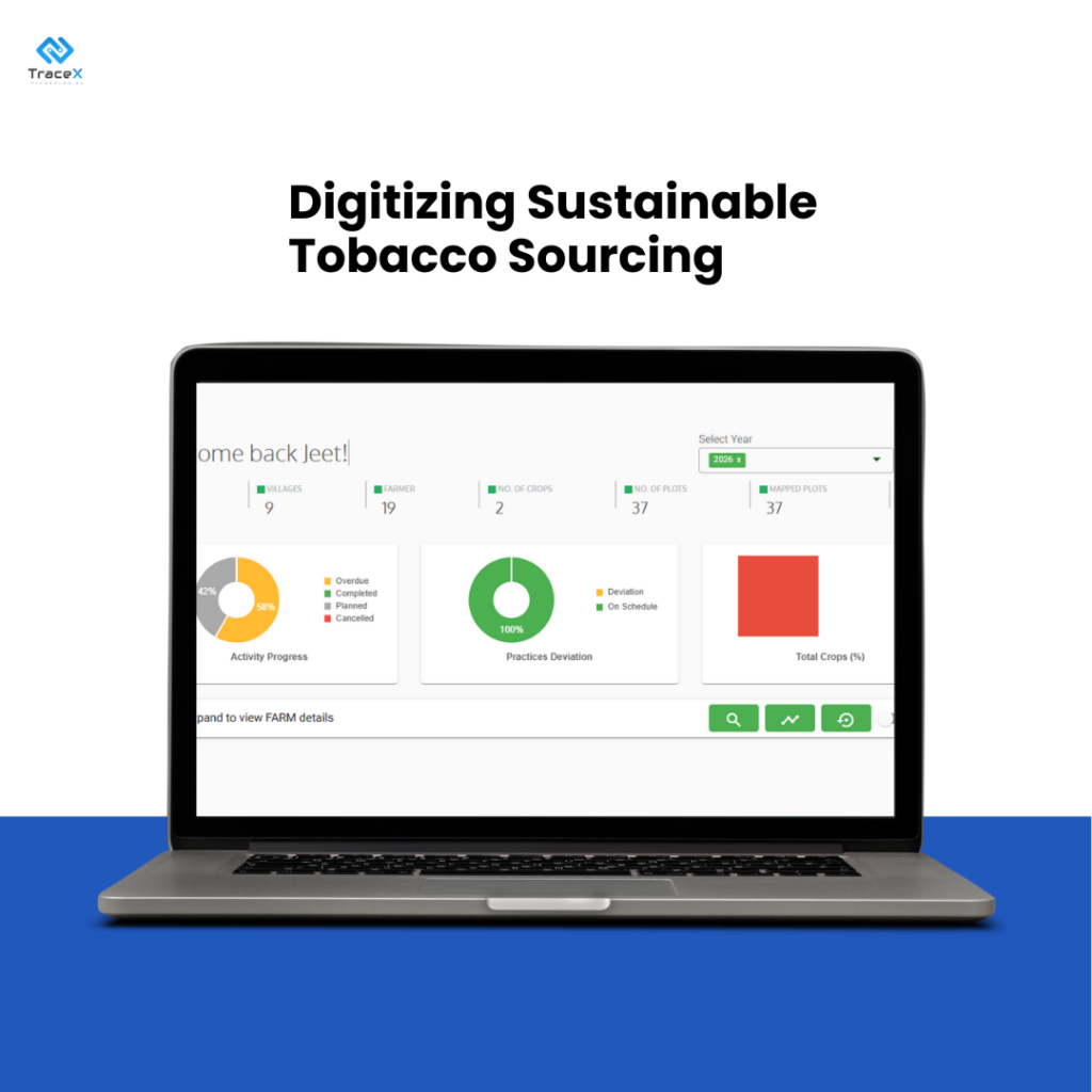 Sustainable Tobacco Sourcing, Digital Traceability, end to end traceability, tobacco traceability, tobacco supply chain