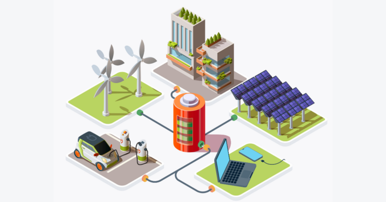 Battery Value Chain, Digital Battery Passport.