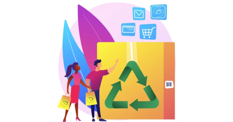 EU Packaging Sustainability Regulations, Packaging Sustainability Regulations, Ecodesign for Sustainable Products Regulation